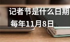每年都庆祝的记者节是什么日期？是11月8日吗？