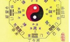 通过周易八字算命，发现注定婚姻感情坎坷的人