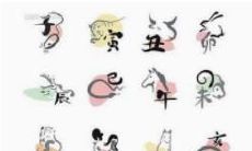 你最适合与哪个生肖组成完美婚姻配对，一定要看看这篇文章！享受金钱和幸福的上等婚姻配对攻略！