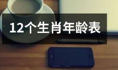 12星座的生肖年龄表：让你更加了解自己的性格和运势！