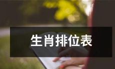 中国十二生肖排名表:生肖属相顺序总揽