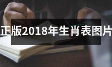 获取2018年正宗生肖表图片，让您轻松掌握属相庚子年的各种寓意和特点！