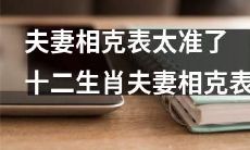 揭示婚姻破裂真相：精准无比的十二生肖夫妻相克表！