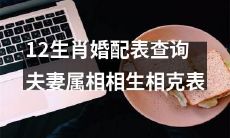 查询：根据12生肖属相的相生相克关系，查询夫妻婚配表