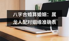 示，揭秘八字合婚算婚姻之秘！