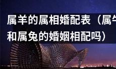 在婚姻中寻找完美匹配：由属羊的属相婚配表揭示的属牛和属兔是否适合的考察