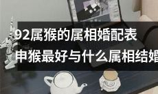 详解92年属猴的属相婚配表：申猴最佳配对属相是哪些，不容错过！