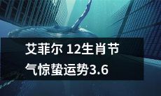 艾菲尔塔12生肖节气惊蛰时运：“惊”艳3.6之际，测测你的运势如何？