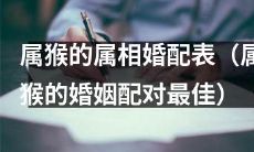 最适合属猴者的属相婚配指南:完美匹配的搭档如此众多!