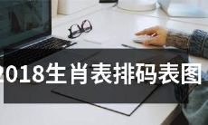 2018年中华传统生肖排码表图：详尽呈现12个生肖符号及其相应的数字组合！