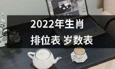 2022年生肖排位表岁数表：详细记录中国生肖的年龄排名及岁数对应关系