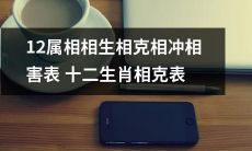 12生肖相生相克相冲相害关系一览表：十二生肖相克对照表详解