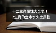 十二生肖金木水火土属性详尽解析：完整属性大全表了解一下！