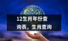 工具,闪耀你的新年!