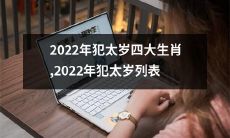2022年遭遇犯太岁的四大生肖名单及详细列表