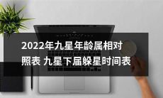 2022年九星下届躲星时间表兼具年龄属相对照表，详细解析狗年新春十二生肖夺宝文化九星元素影响下的测算与分析