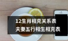 夫妻五行相生相克表及12生肖相克关系表汇总