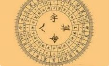 通过八字解析，准确预测一生事业发展的指南！