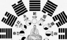 通过八字管窥人生轨迹，你是否适合选择留学之路？