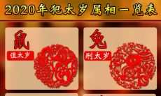 属马人2021年运势：选择4种颜色时装，迎接最佳时机的突破！从2月14日开始的转变注定将带来好运！