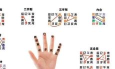 2021年太岁转运攻略，翻阅全文绝不后悔！