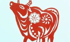 根据风水学的传统玄学理论，预测生肖牛在2023年的财神方位，指向位于正南方的有关财富和繁荣的吉祥地点