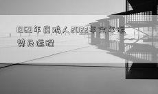 根据中国农历，属鸡人于1969年出生，现预测该人在2022年全年的运势和运程