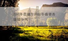 解析1992年出生的属猴女在2022年的运势和运程会如何发展？