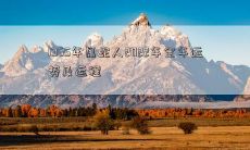 预测：1965年属蛇人在2022年将会有怎样的全年运程和运势？