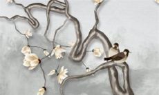 40岁属狗人1982年出生，在2022年上半年的全面运势详解