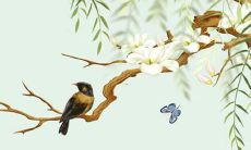 渴望知晓2022年每个月份的运势如何？寻找详尽、全面的预测吗？