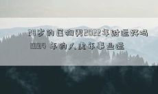 2022年，属狗男士28岁，1994年生肖属虎，今年事业运势如何，财运是否亨通？