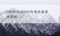 1980年出生属猴人的2022年每月全面运势预测详解