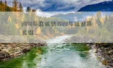 2022年属蛇男，根据属相预测，未来12个月的运势将会是怎样的？