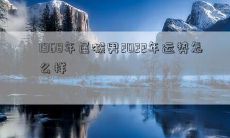 探究1968年属猴男在2022年的各方面运势表现的详尽分析