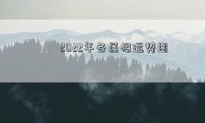 2022年12个生肖运势详解，让你掌握未来一年财运、爱情、事业、健康等各方面走向！