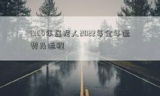 探究1964年属龙人2022年完整的运势和运程