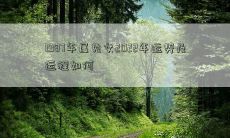 1987年属兔女2022年运势及运程如何