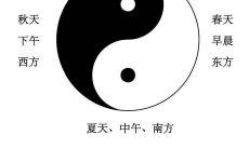 密透天机八字风水胡一鸣