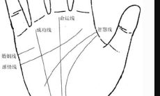 双手川字掌的男人富贵一生 会有不错的人的机遇