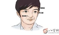 用生辰八字取名其实并不难