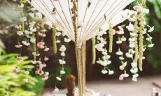 见到有难时会不顾一切的伸手相救的星座