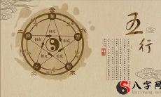 宝宝五行缺木如何起名？