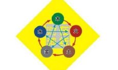 五行属水怎么取名好听？