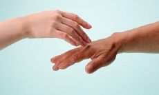 握手透露你的性格特征