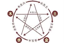 相克的人在一起会生病吗？