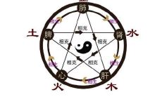 两个人相克的预兆是什么？