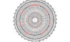 如何判断出生时辰比较准？