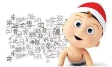 给宝宝取名的禁忌大全