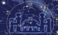 紫微斗数排盘详解紫微不同星耀如何分类？